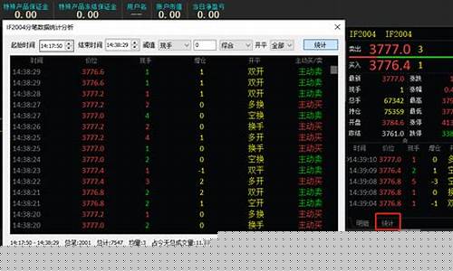 新疆期货交易价格查询网_https://www.tuogunzhijia.com_纳指期货_第1张