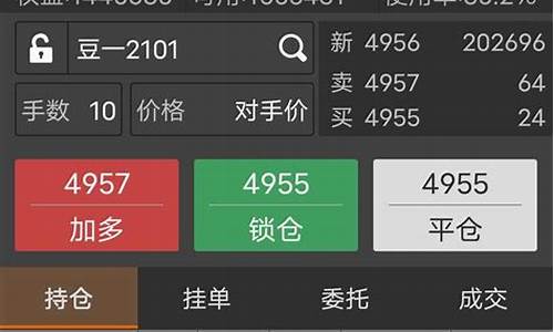 清泽期货交易的本质特点_https://www.tuogunzhijia.com_道指期货_第1张