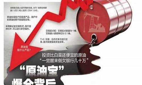 期货交易员不买原油宝(期货原油宝属于什么风险)_https://www.tuogunzhijia.com_黄金期货_第1张