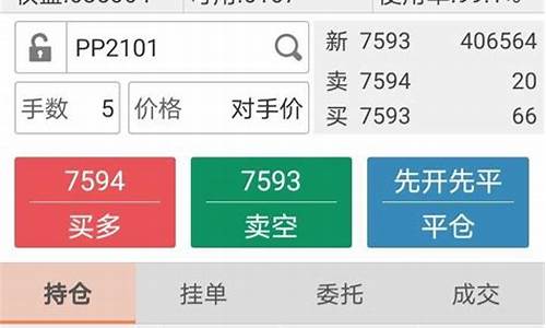 期货交易如何报价(期货交易如何报价操作)_https://www.tuogunzhijia.com_黄金期货_第1张