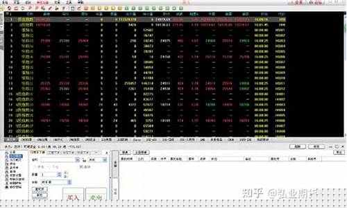 期货交易跟打牌(期货交易与赌博的异同)_https://www.tuogunzhijia.com_黄金期货_第1张