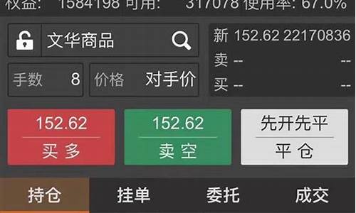期货交易如何截图操作流程(期货交易如何截图操作流程视频)_https://www.tuogunzhijia.com_道指期货_第1张