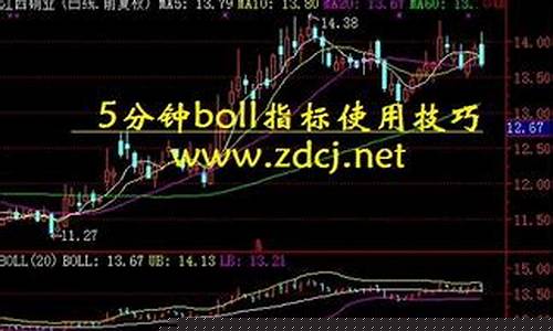 期货交易boll(期货交易博客)_https://www.tuogunzhijia.com_道指期货_第1张