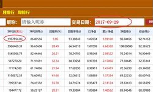 芬兰期货交易所行情(芬兰赫尔辛基期货交易所)_https://www.tuogunzhijia.com_道指期货_第1张