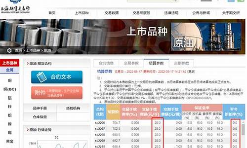 上海原油期货交易费多少(上海原油期货交易费多少钱)_https://www.tuogunzhijia.com_道指期货_第1张