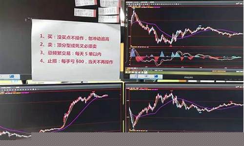 期货交易综合任务书(期货交易综合任务书模板)_https://www.tuogunzhijia.com_黄金期货_第1张