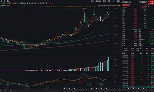 期货fu2109行情(期货l2109)_https://www.tuogunzhijia.com_黄金期货_第1张