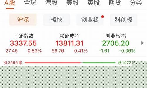 东方财富如何搜索期货交易(东方财富哪里看期货指数)_https://www.tuogunzhijia.com_道指期货_第1张