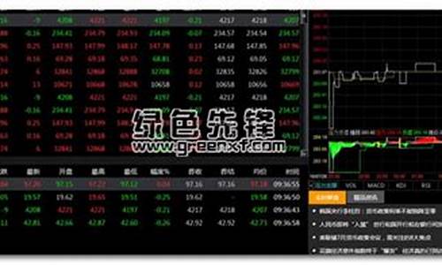 京都期货交易受限(期货交易显示客户开仓受限)_https://www.tuogunzhijia.com_道指期货_第1张