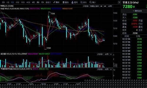 有色期货今日行情最新消息(有色期货是什么意思)_https://www.tuogunzhijia.com_黄金期货_第1张
