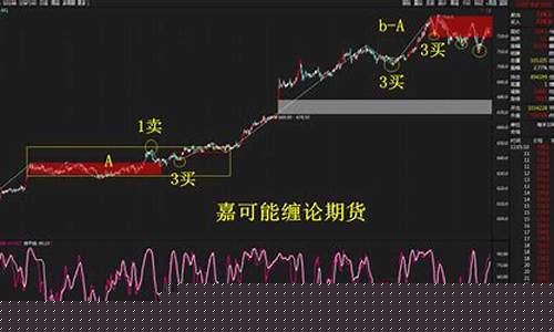 期货铁矿分析行情(澳大利亚期货铁矿行情)_https://www.tuogunzhijia.com_纳指期货_第1张