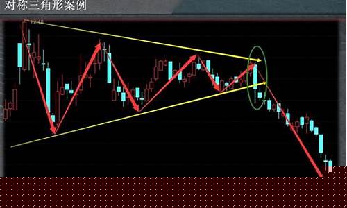 股票的案例分析(股票案例分析大学生作业)_https://www.tuogunzhijia.com_内盘期货_第1张
