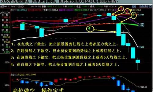 期货交易公平吗(期货交易公平吗知乎)_https://www.tuogunzhijia.com_道指期货_第1张