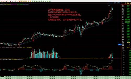 期货交易耐心成功案例(期货交易耐心成功案例视频)_https://www.tuogunzhijia.com_黄金期货_第1张