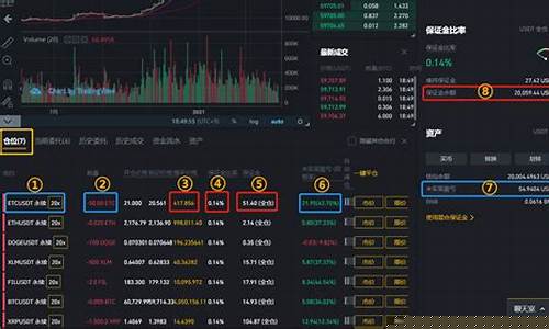pi币期货交易平台行情实时_https://www.tuogunzhijia.com_道指期货_第1张