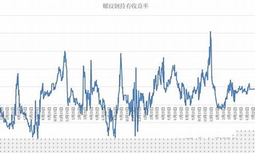 基差与期货行情关系_https://www.tuogunzhijia.com_道指期货_第1张