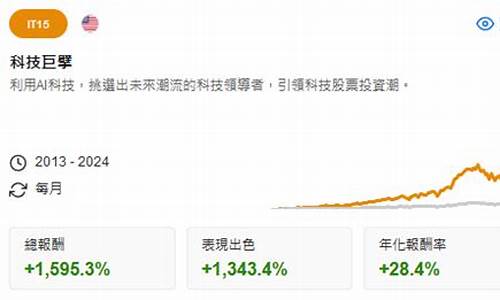 期货交易的演变(期货交易员是什么工作)_https://www.tuogunzhijia.com_道指期货_第1张