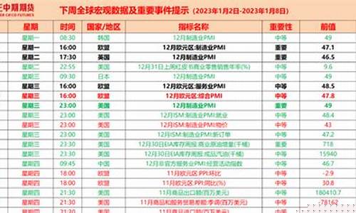 2023期货交易时间(期货2103)_https://www.tuogunzhijia.com_道指期货_第1张