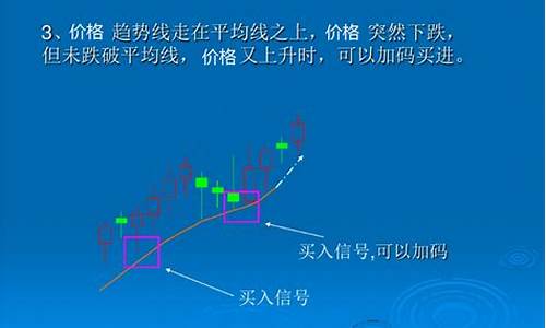 期货交易八个法则(期货交易八个法则是什么)_https://www.tuogunzhijia.com_黄金期货_第1张