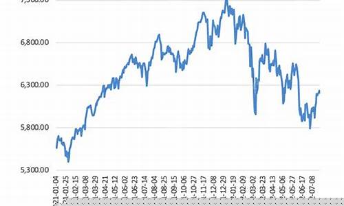 法国cac40指数期货交易时间(法国cac40实时行情)_https://www.tuogunzhijia.com_道指期货_第1张