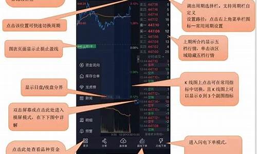 博易云期货交易版官网(博易云交易版下载官网)_https://www.tuogunzhijia.com_道指期货_第1张