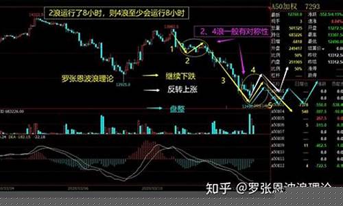 创富期货交易_https://www.tuogunzhijia.com_黄金期货_第1张