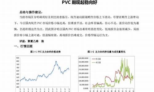 期货pvc2001现在行情(期货pvc最新行情)_https://www.tuogunzhijia.com_黄金期货_第1张