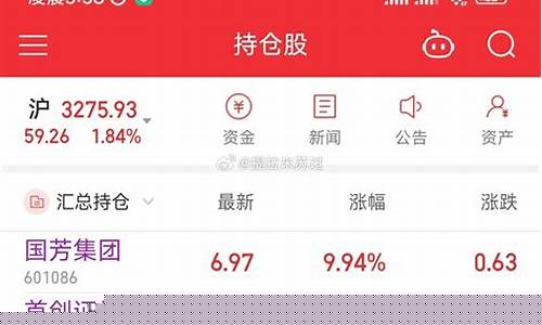 可以使用其他证劵的期货交易平台(可以使用其他证劵的期货交易平台吗)_https://www.tuogunzhijia.com_黄金期货_第1张