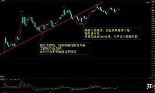 期货交易必须入场吗(期货交易必须有对手盘吗)_https://www.tuogunzhijia.com_黄金期货_第1张