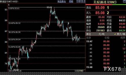 nymex期货交易(m00y期货)_https://www.tuogunzhijia.com_道指期货_第1张
