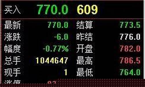 如何写期货交易明细书电子版(如何写期货交易明细书电子版图片)_https://www.tuogunzhijia.com_黄金期货_第1张