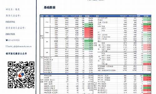 深圳芳烃期货交易选什么平台(芳烃股票)_https://www.tuogunzhijia.com_道指期货_第1张