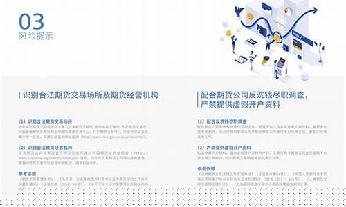 负责批准新期货交易合约(期货交易所应当按照国家有关规定建立)_https://www.tuogunzhijia.com_内盘期货_第1张