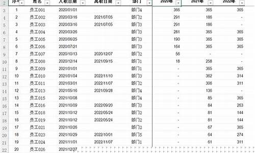 每年期货交易天数(期货全年交易时间表)_https://www.tuogunzhijia.com_道指期货_第1张
