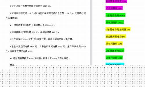 算期货交易会计分录(期货会计分录怎么做账)_https://www.tuogunzhijia.com_恒指期货_第1张