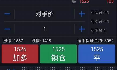 期货交易知乎震荡就是单边_https://www.tuogunzhijia.com_原油期货_第1张