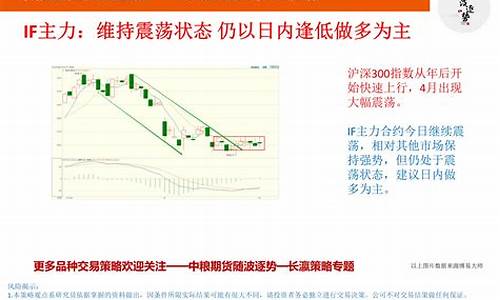期货交易基本知识测试题答案(期货交易基本知识测试题答案解析)_https://www.tuogunzhijia.com_内盘期货_第1张