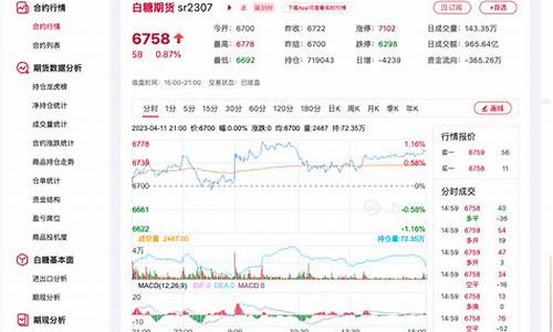 宝诚期货今日行情(宝城期货软件下载)_https://www.tuogunzhijia.com_恒指期货_第1张