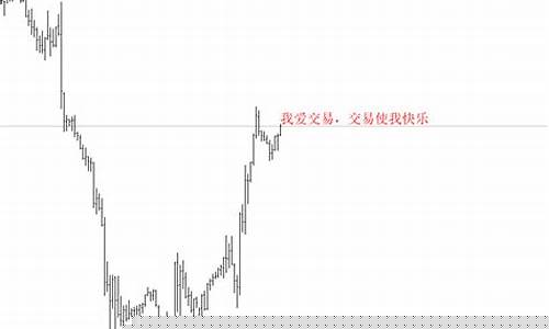 期货交易黑字怎么写出来(期货市场黑色系)_https://www.tuogunzhijia.com_恒指期货_第1张
