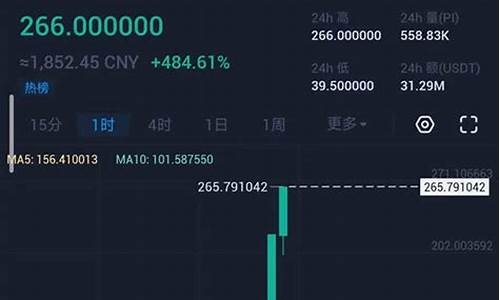 pi币上哪家期货交易所升值(pi币登录期货交易所)_https://www.tuogunzhijia.com_道指期货_第1张