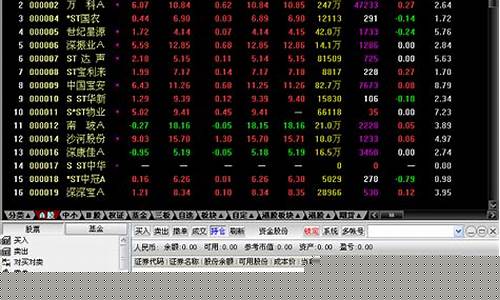 申万宏源有期货交易吗(申万宏源app官方下载)_https://www.tuogunzhijia.com_黄金期货_第1张
