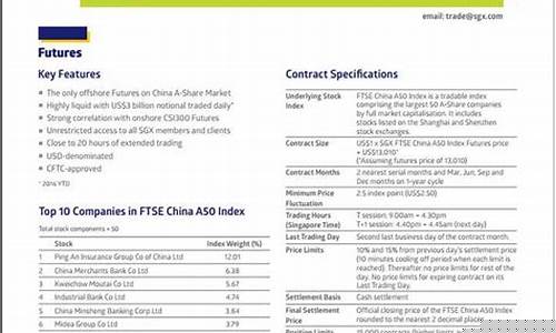 新加坡橡胶期货实时行情查询网(新加坡橡胶期货一手多少吨)_https://www.tuogunzhijia.com_恒指期货_第1张