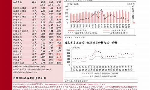 最新味精期货行情价格(今日味精价格走势图)_https://www.tuogunzhijia.com_恒指期货_第1张
