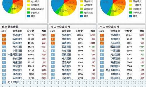 期货交易的必备素质(期货交易最重要的原则)_https://www.tuogunzhijia.com_纳指期货_第1张