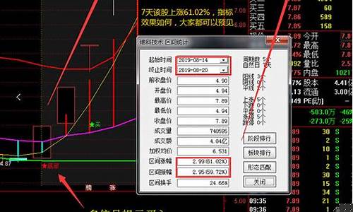 期货交易中盘口怎么看(期货盘口分析技巧)_https://www.tuogunzhijia.com_原油期货_第1张
