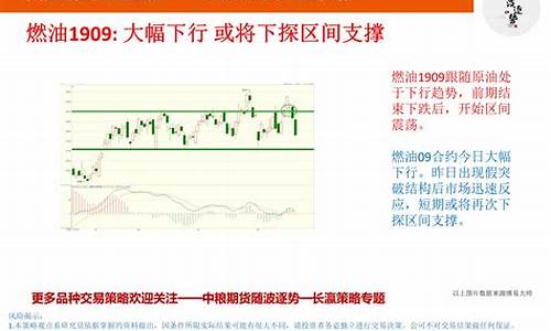 5日期货交易策略(5日期货交易策略有哪些)_https://www.tuogunzhijia.com_道指期货_第1张
