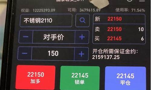 期货大部分行情都是亏钱的(期货亏的多吗)_https://www.tuogunzhijia.com_黄金期货_第1张