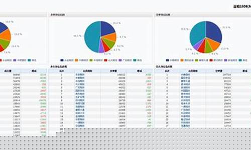 2101豆粕期货实时行情(豆粕2109期货最新行情分析周一具体走势)_https://www.tuogunzhijia.com_恒指期货_第1张