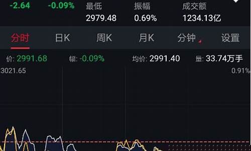 目前热门的股票(目前热门股票板块)_https://www.tuogunzhijia.com_道指期货_第1张