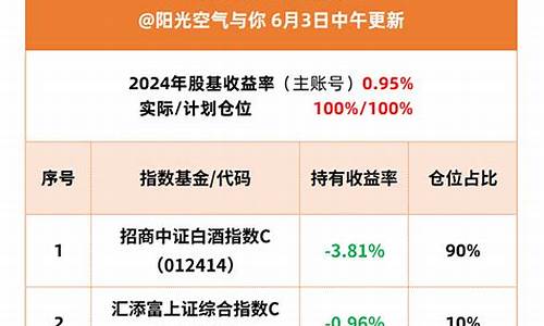 期货交易系统坚持(期货交易系统越简单越好)_https://www.tuogunzhijia.com_恒指期货_第1张